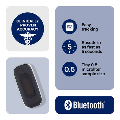 CVS Bluetooth Blood Glucose Meter
