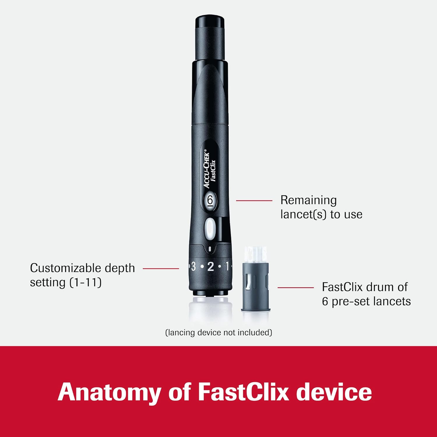 Accu-Chek FastClix Lancets 102 Count – Preloaded 30G Lancets for Glucose Monitoring