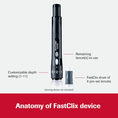 Accu-Chek FastClix Lancets 102 Count – Preloaded 30G Lancets for Glucose Monitoring