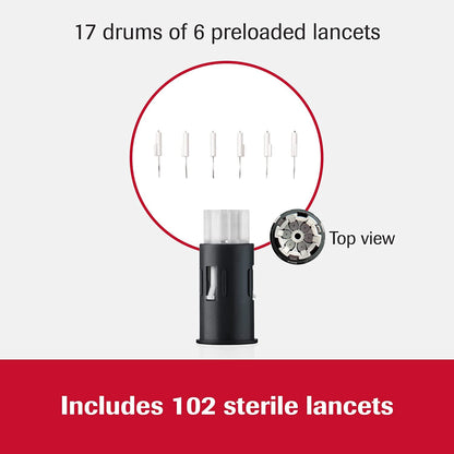 Accu-Chek FastClix Lancets 102 Count 